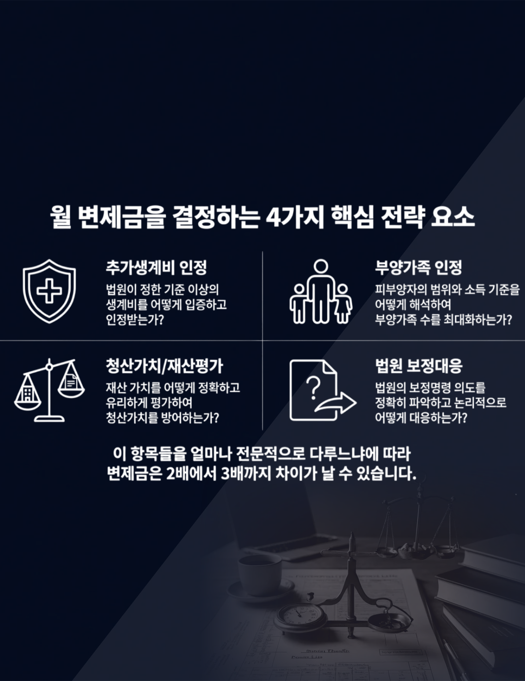 법무법인 파트너 전문 변호사 상담 - 채무 문제 해결 법률서비스